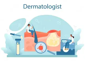 cps dermatology