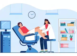 fcps gynaecology
